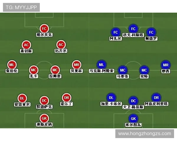 武汉足球队与深圳足球队赛后复盘分析双方状态及表现对比